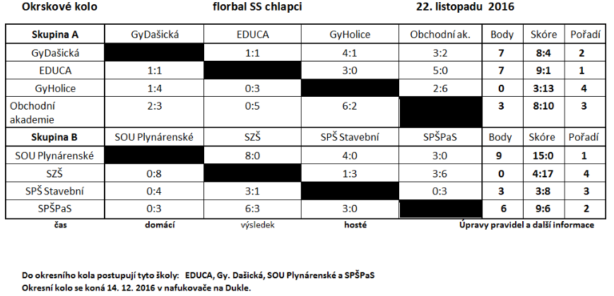 florbal.png